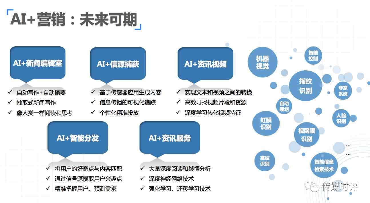 AI技術(shù)助力文化創(chuàng)意內(nèi)容走向國際化傳播之路