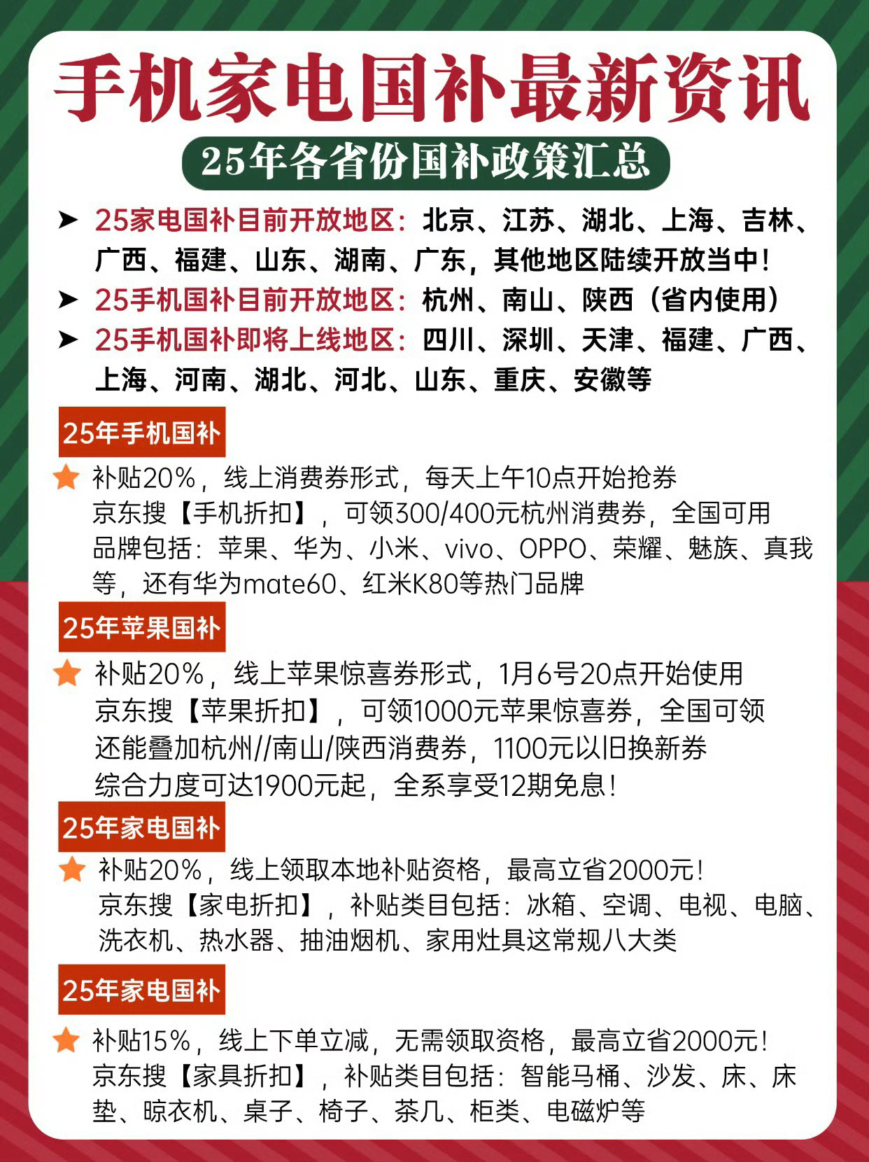 政策解讀與影響分析，手機補貼政策下,，6000元內手機價格優(yōu)勢顯現