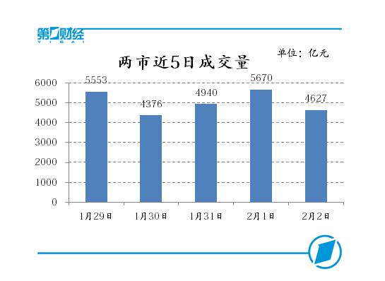 A股三大指數(shù)探底回升,，市場(chǎng)走勢(shì)深度分析與展望