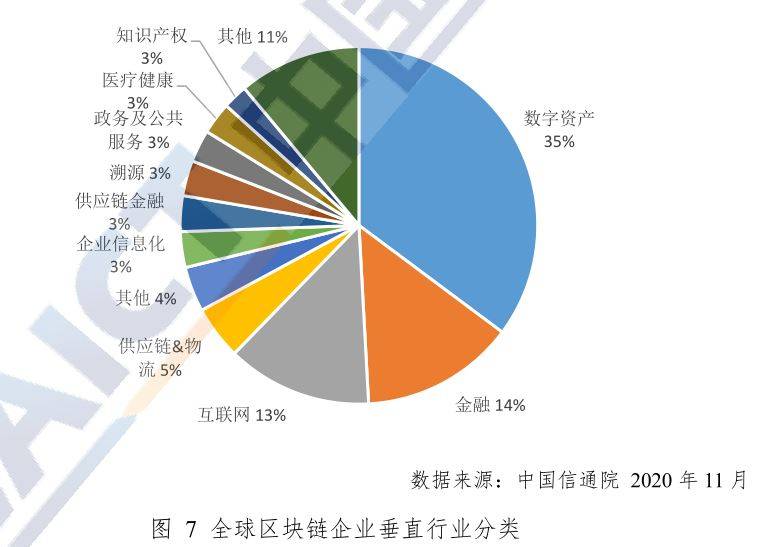 娛樂行業(yè)數(shù)字化發(fā)展的經(jīng)濟增長動力探究