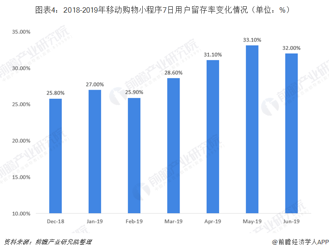 影視特效技術(shù)的數(shù)字化發(fā)展趨勢探究