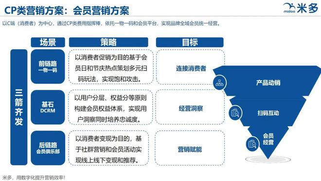 數(shù)字化助力娛樂內(nèi)容高效傳播