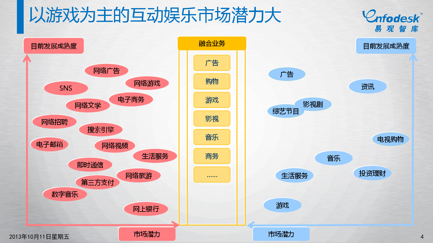 AI驅(qū)動的未來娛樂內(nèi)容生產(chǎn)藍(lán)圖探索