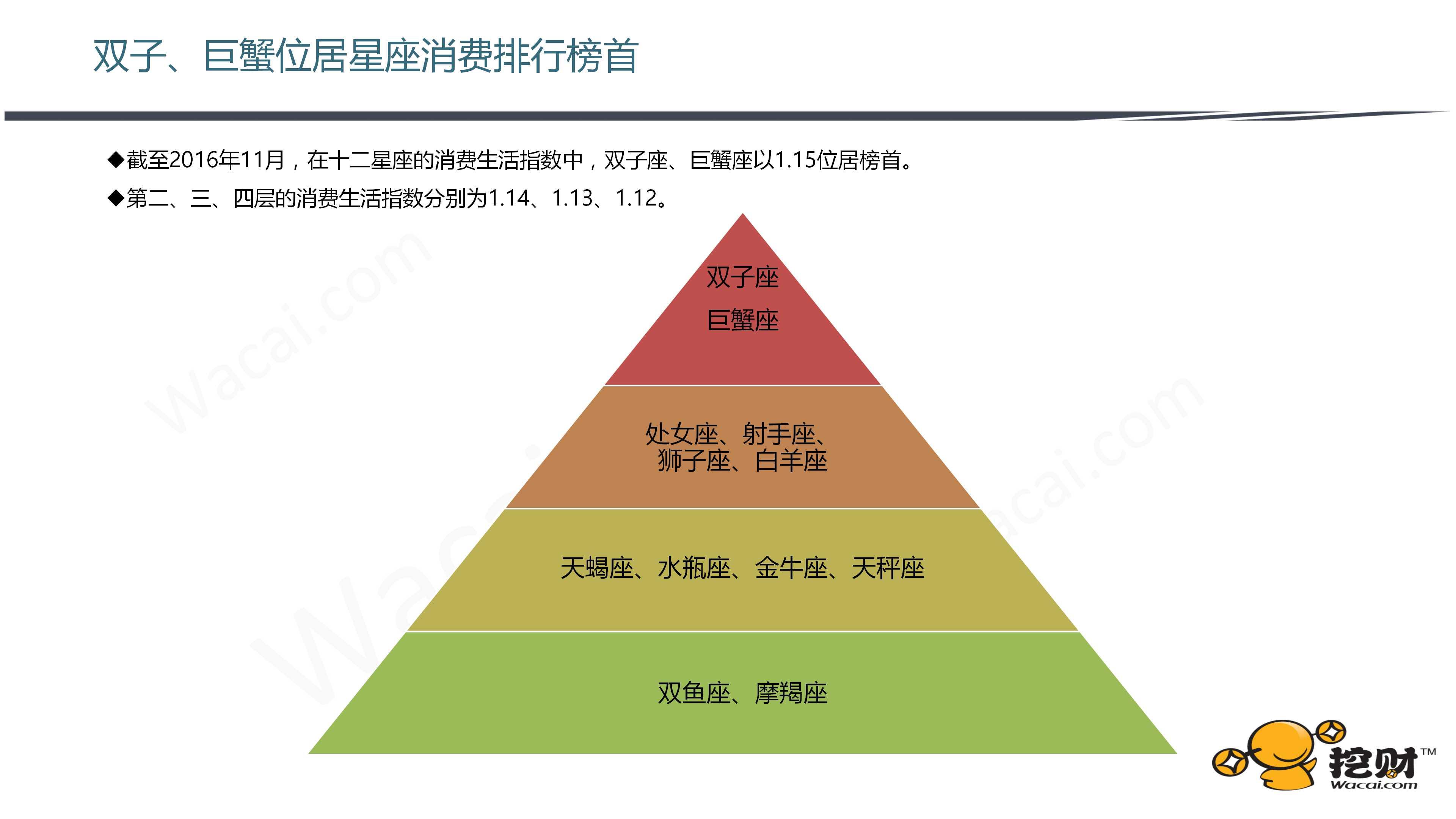 人心無由多變