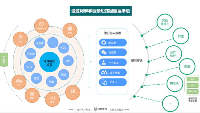 數(shù)字化助力娛樂(lè)品牌迅速塑造市場(chǎng)影響力