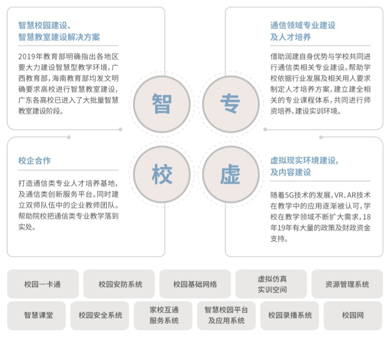 數(shù)字化解決方案助力傳統(tǒng)文化傳播效率提升