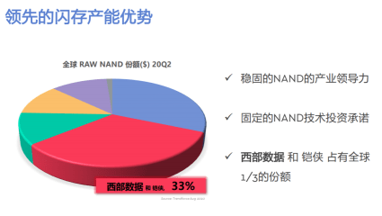 數(shù)字化解決方案助力傳統(tǒng)文化傳播效率提升