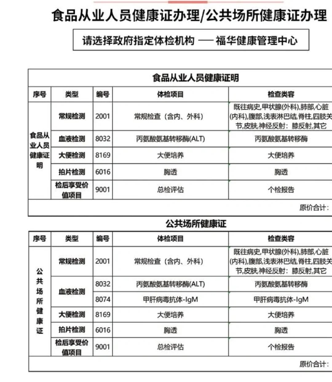 健康證體檢漏洞揭秘，大豆醬代替糞便竟能成功過關