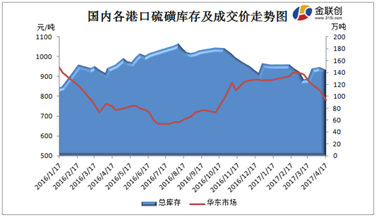 蘇丹黃金產(chǎn)量急劇下滑,，原因解析與影響分析