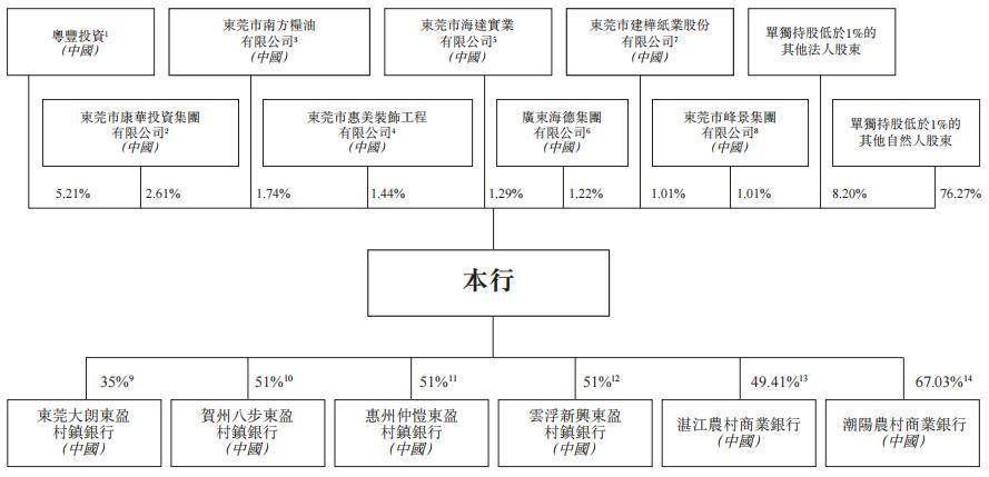 A股銀行IPO迎新進展,，市場活力涌現(xiàn)，未來展望值得期待