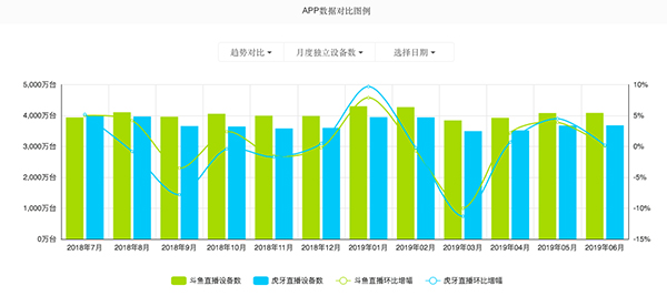 布魯可市值250億,，揭秘成功背后的故事