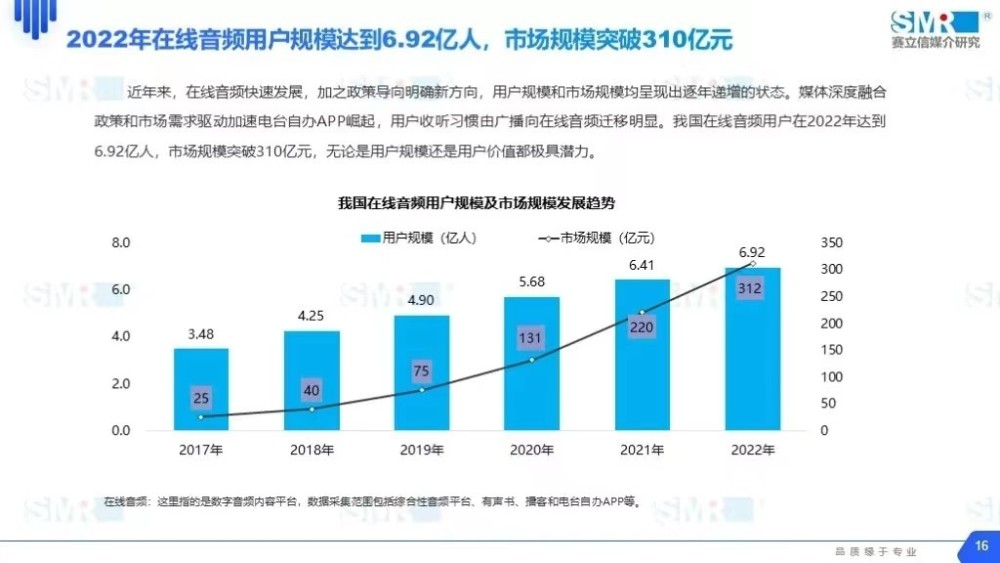 智能語音技術助力傳統(tǒng)文化口述傳播革新