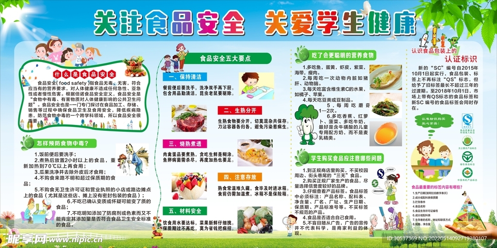 校園食品安全監(jiān)管升級,，筑牢食品安全防線