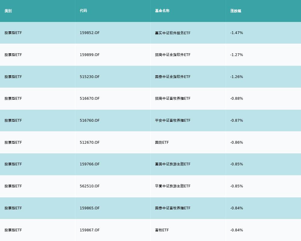 游戲行業(yè)數(shù)字科技創(chuàng)新的探索與實(shí)踐之路