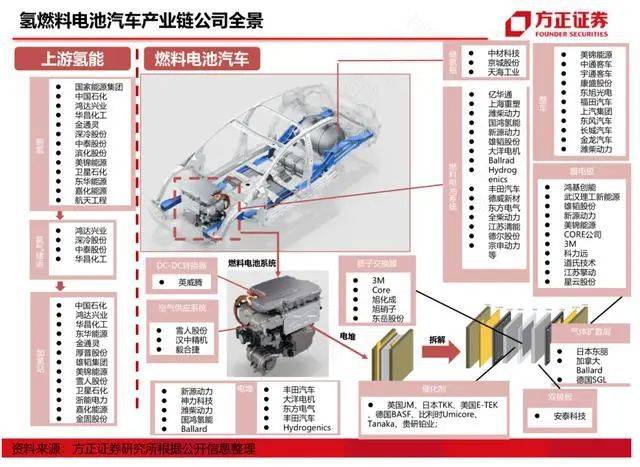 新能源電池研發(fā)突破與儲能技術(shù)飛躍發(fā)展