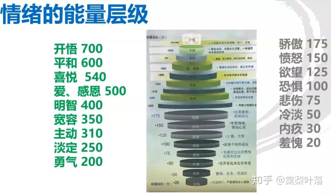 青少年心理健康教育中的自我關(guān)懷融入策略探討