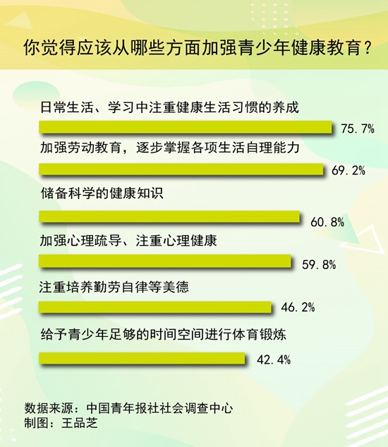 教育體制改革與青少年心理健康教育的推動(dòng)之道