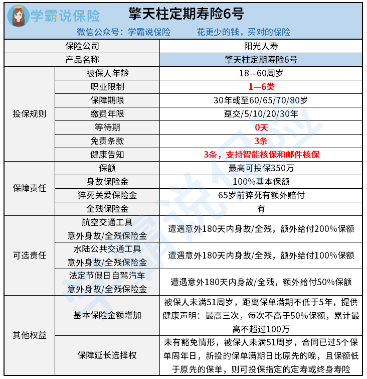 中醫(yī)緩解運動疲勞的方法與技巧