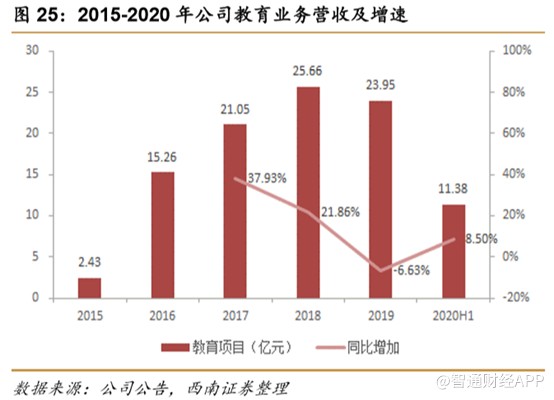 烏龍事件揭秘,，機(jī)構(gòu)回應(yīng)券商合并重組風(fēng)波揭秘