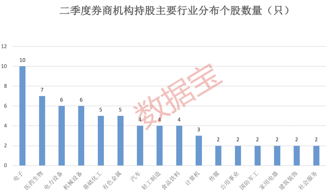 烏龍事件揭秘,，機(jī)構(gòu)回應(yīng)券商合并重組風(fēng)波揭秘