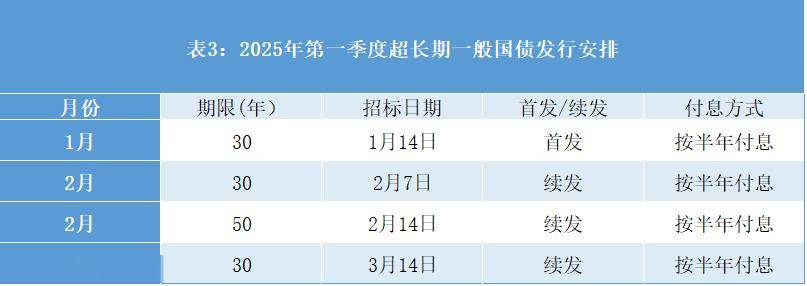 深度解析,，2025年首批地方債發(fā)行背后的故事與影響