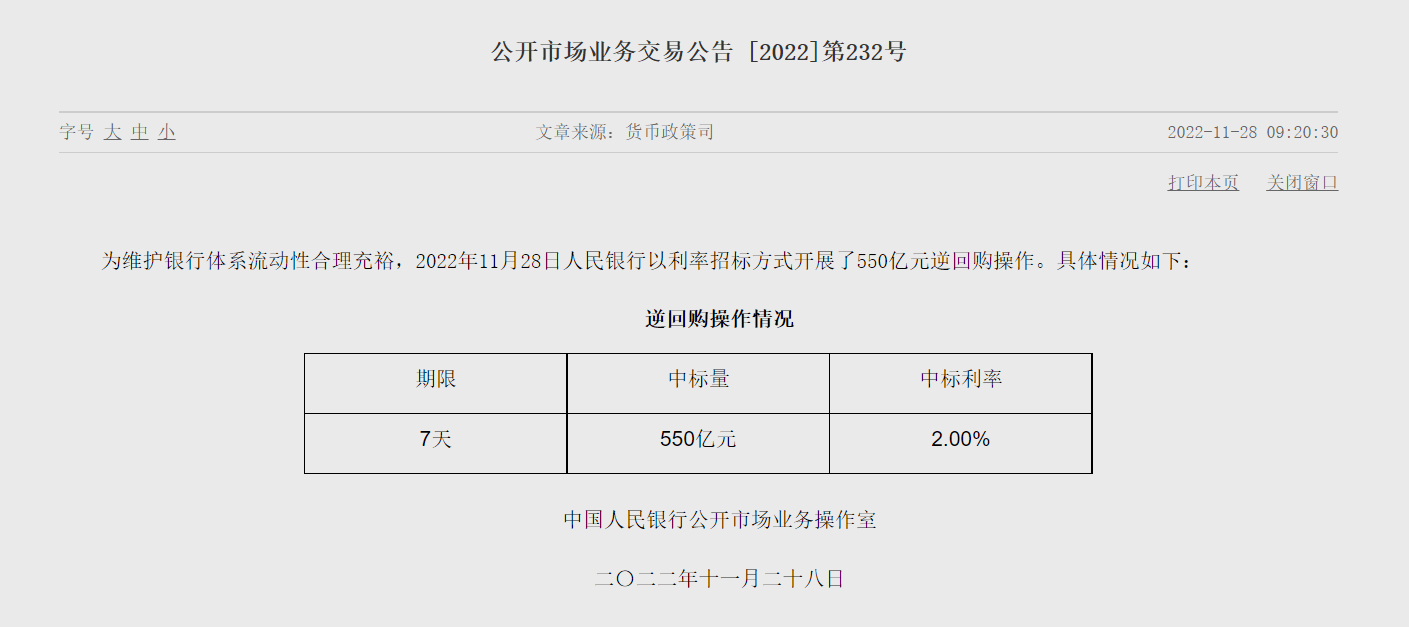 央行逆回購操作深度解讀與影響分析