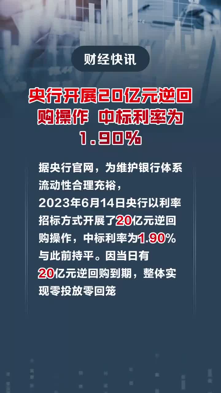 央行逆回購操作深度解讀與影響分析