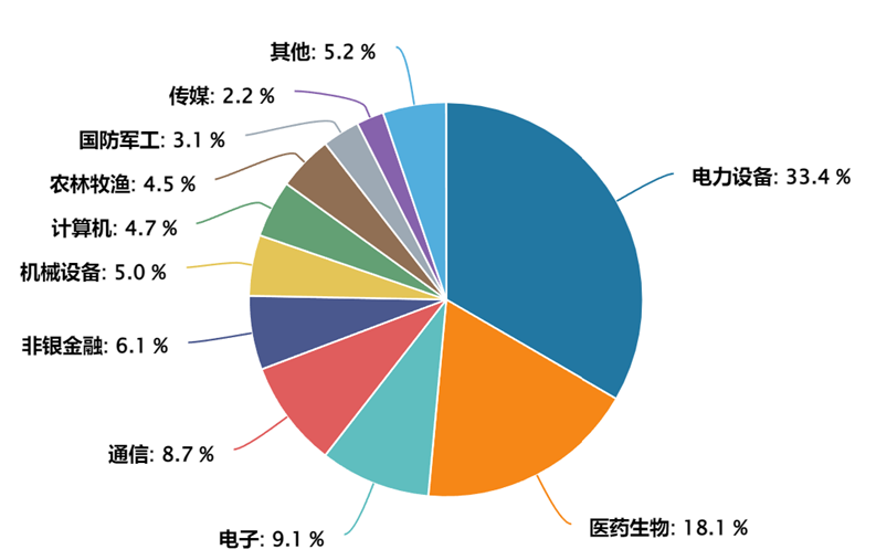 未來時(shí)尚趨勢(shì)展望，2025年春季流行色預(yù)測(cè)