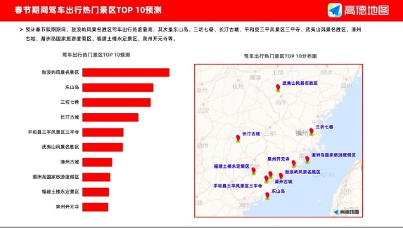 2025春運(yùn)高速公路路況深度探討