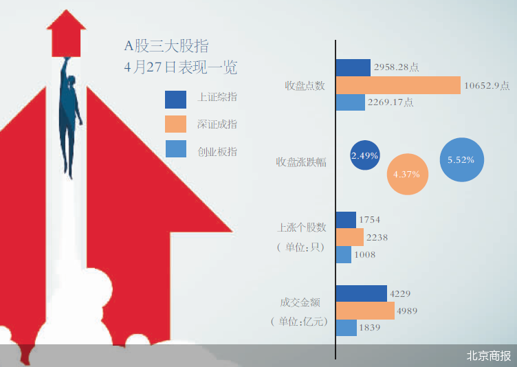 A股大反攻蓄勢待發(fā)，共創(chuàng)繁榮新篇章