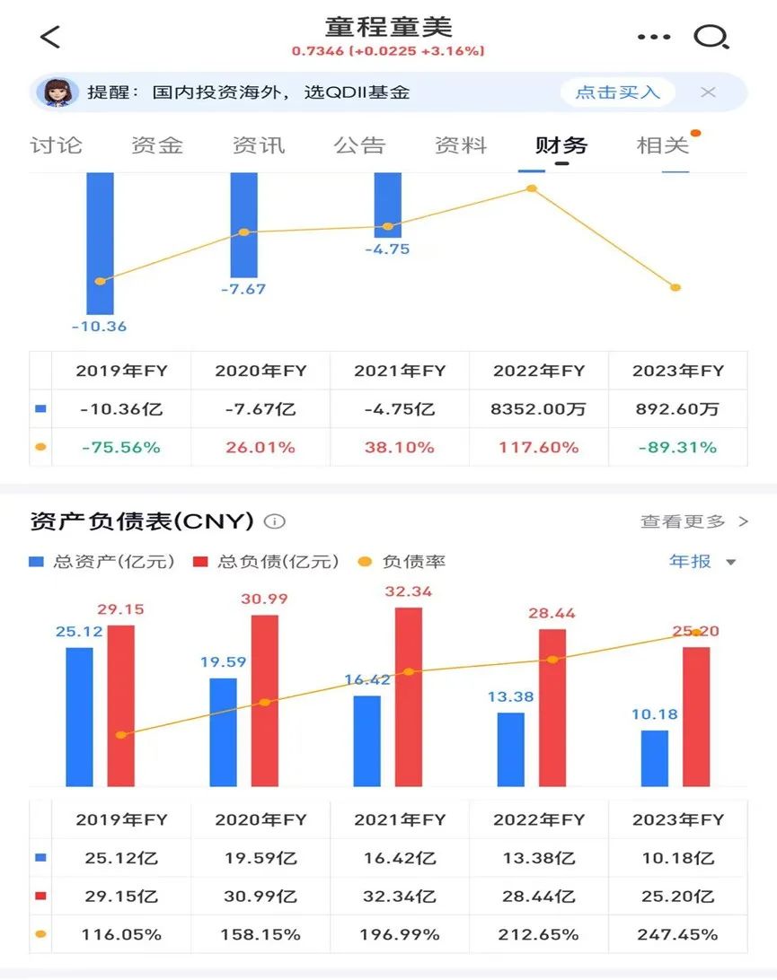 童程童美爆雷背后,，知名培訓(xùn)機(jī)構(gòu)的真相與挑戰(zhàn)